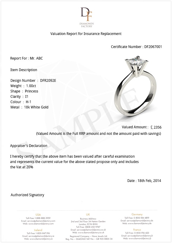 Valuation Certificate